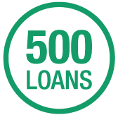 500